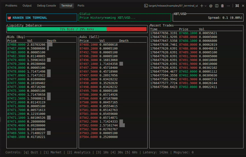 Low-Latency Market Data Ingestion System